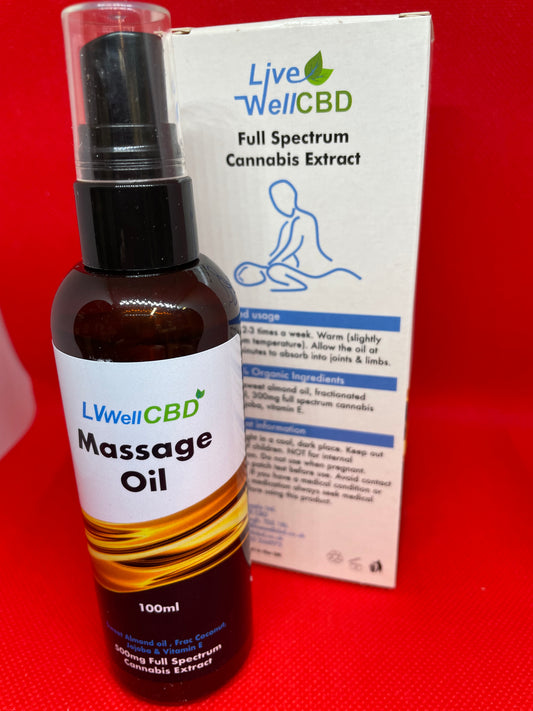 CBD Massage Oil 1000mg